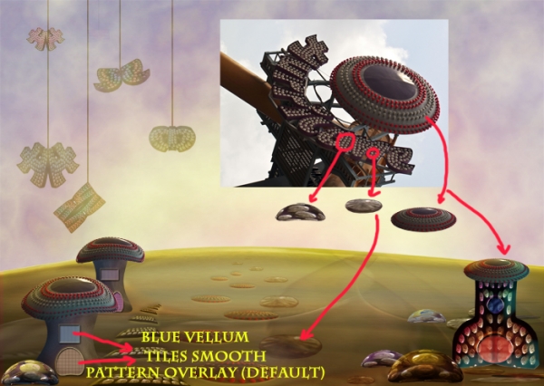 Creation of Village: Step 3
